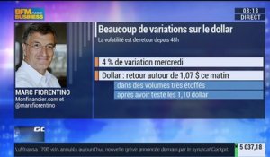 Marc Fiorentino: "Le marché des changes a retrouvé la volatilité des beaux jours" – 20/03