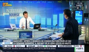 Les tendances sur les marchés: Jean-François Bay – 30/03