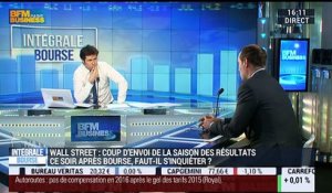 Quelle stratégie adopter sur les marchés ?: Frédéric Rollin – 08/04