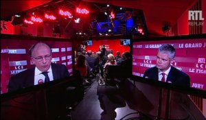 Laurent Wauquiez, invité du "Grand Jury RTL-LCI-Le Figaro" - Partie 1