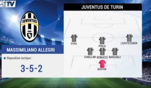 Les compos probables du match Juventus de Turin / AS Monaco
