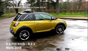Vidéo : le 0 à 100 km/h à bord de l'Opel Adam Rocks