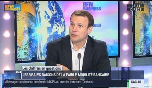 Jean-Charles Simon: La mobilité bancaire est encore faible en France - 22/05