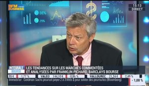 Les tendances sur les marchés: Franklin Pichard - 05/06