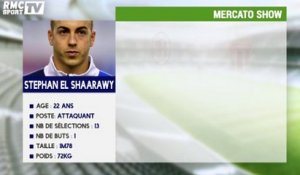 La fiche de Stephan El Shaarawy à l'AS Monaco