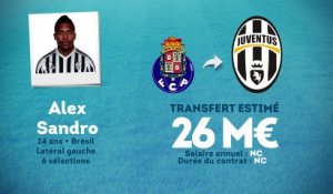 Officiel : la Juventus recrute Alex Sandro !
