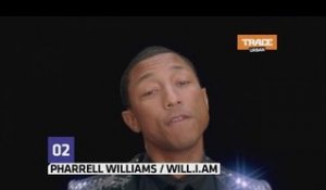 Pharrell et Wil.i.am : C'est la guerre !