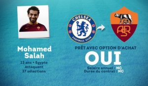 Officiel : Salah file en prêt à l'AS Roma !