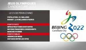 Tous sports - CIO : Les JO d'hiver 2022 à Pékin