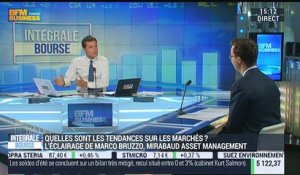 Les tendances sur les marchés: Marco Bruzzo – 03/08