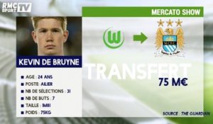 La fiche de Kevin De Bruyne à Manchester City