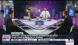 Stanislas De Bailliencourt VS Eric Bertrand (2/2): Au premier signal chinois positif, les marchés monteront-ils en flèche ? - 08/10