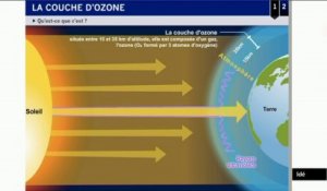 "Couche d'ozone : le bouclier va mieux" (Planète Environnement)