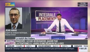 Le Match des Traders: Jean-Louis Cussac VS Jean Amar - 20/10