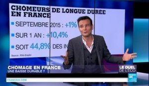 Chômage en France : une baisse durable ?