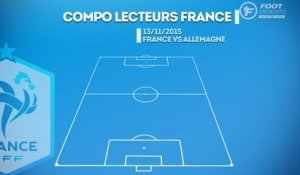 Votre compo des Bleus pour France - Allemagne !