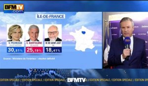 Dupont-Aignan: "le premier parti de France c'est l'abstention"