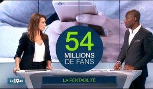 Combien touchent Kim Kardashian et Cristiano Ronaldo pour poster des tweets publicitaires ? Regardez