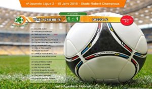Ivoire Académie FC vs Sirocco FC (1-1), Résumé, journée 4, Ligue 2, Robert Champroux (15 Janvier 2016)