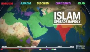 La répartition des religions dans le monde en 5 000 ans