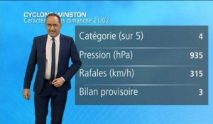 Cyclone Winston : la Nouvelle Calédonie menacée ?