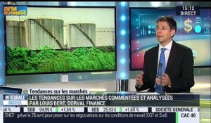 Les tendances sur les marchés: Les fondamentaux sont-ils suffisamment solides pour que les marchés restent attractifs ? - 19/04