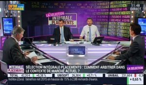 Sélection Intégrale Placements: La conjoncture bancaire actuelle est-elle un atout ou un risque pour le portefeuille ? – 09/03