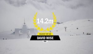 David Wise - Record du monde du saut à skis