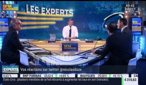Nicolas Doze: Les Experts (2/2) - 07/04