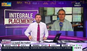 Le Match des Traders : Jean-Louis Cussac VS Giovanni Filippo - 26/04