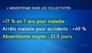 L'absentéisme des agents des collectivités pointé du doigt - Le 29/04/2016 à 10h49