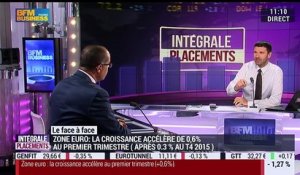 Ronan Blanc VS Rachid Medjaoui (1/2): Accélération de la dynamique européenne: les mesures de la BCE ont-elles été efficaces ? – 29/04