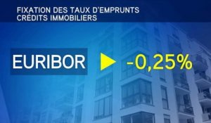 Taux d'intérêt négatifs : les banques refusent de rembourser des emprunteurs - Le 05/05/2016 à 09:00