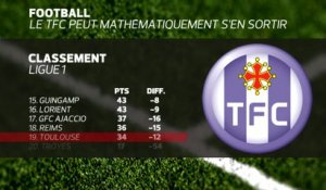 Foot - L1 - TFC : Toulouse veut y croire