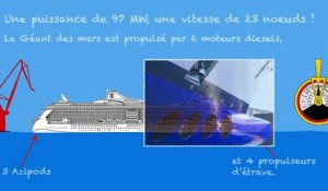 Harmony of the Seas, la naissance du plus gros paquebot au monde