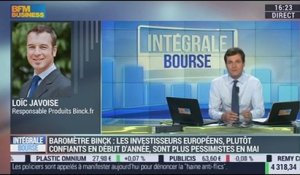 Baromètre Binck.fr: les investisseurs européens sont plus pessimistes en mai - 18/05
