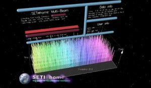 Boinc: démonstration du programme SETI