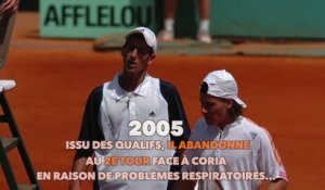 Tennis - RG (H) : Djokovic et Roland-Garros