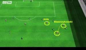 Pologne - Irlande du Nord (1-0) : le but de Milik en 3D avec le Son de RMC Sport