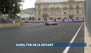 Grand Prix de Bakou - Résumé des essais libres 1 - Canal+ Sport