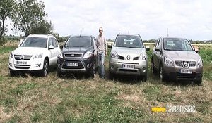 Ford Kuga - Nissan Qashqai - Renault Koleos - Volkswagen Tiguan : les ennemis jurés du Rav 4