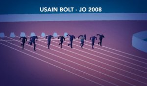 JO - Athlé : Les grands moments des Jeux, Usain Bolt aux JO de 2008