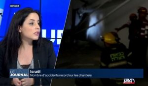 Israël : nombre record d'accidents sur les chantiers
