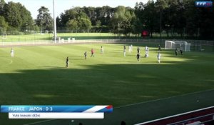 U20 : France-Japon (0-3 et 4-1), le résumé