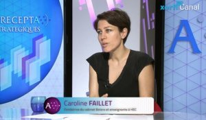 Caroline Faillet, L'art de la guerre digitale - Sun Tzu à l'ère numérique