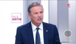 Les 4 vérités - Nicolas Dupont-Aignan