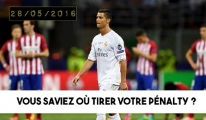 Ballon d'or - L'année 2016 impressionnante de Ronaldo