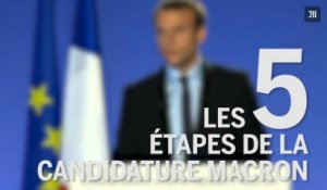 Emmanuel macron : les étapes politiques d'une candidature