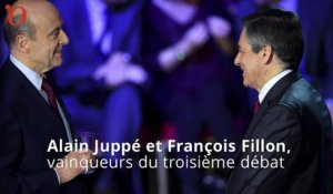 Sondage : Juppé et Fillon, vainqueurs du 3e débat de la primaire