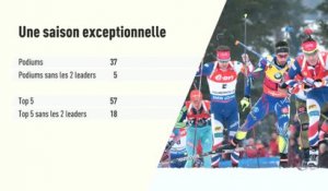 Biathlon - CM : Des Bleus toujours plus ambitieux